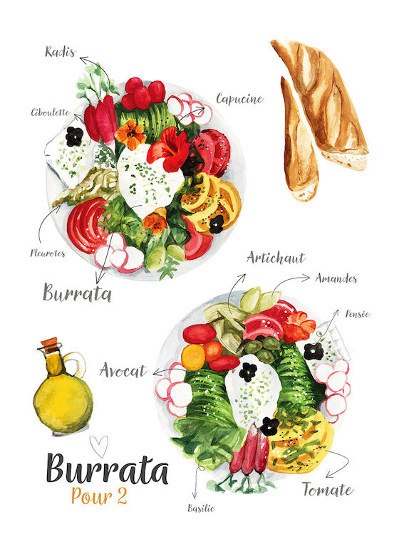 Burrata for 2 Tea Towel