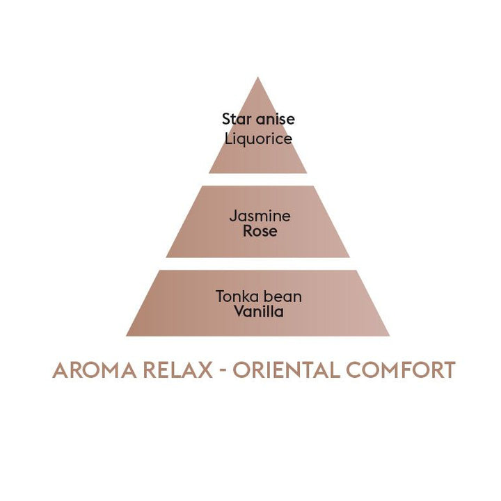 Reed Diffuser Aromatherapy - Relax