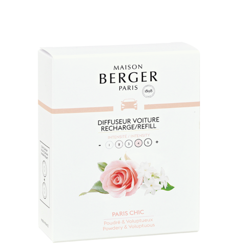 Paris Chic - Car Diffuser Refills