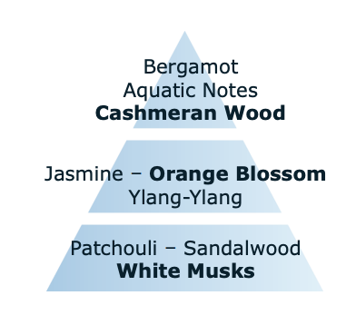 White Cashmere