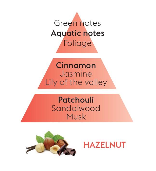 Hazelnut