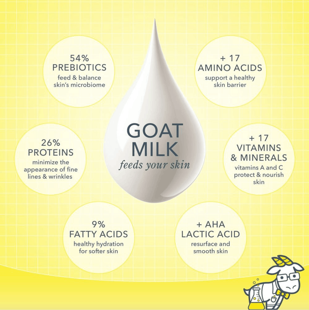 Beekman 1802 Goat Milk Bar Soaps 9oz