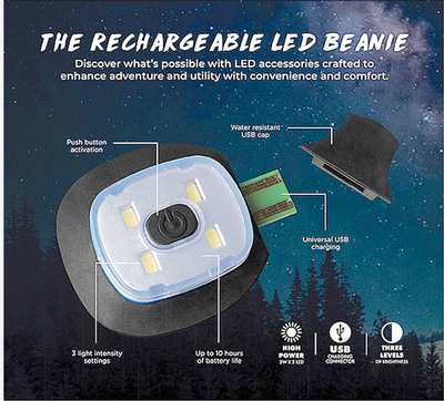 Rechargeable LED Lighted Winter Toque Hat