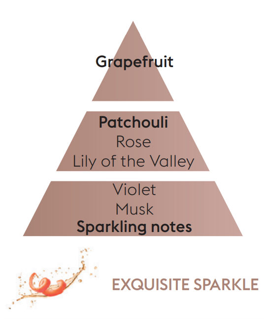 Reed Diffuser Refill - Exquisite Sparkle