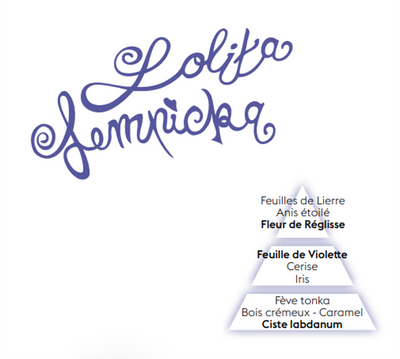 Lolita Lempicka - Car Diffuser Refills